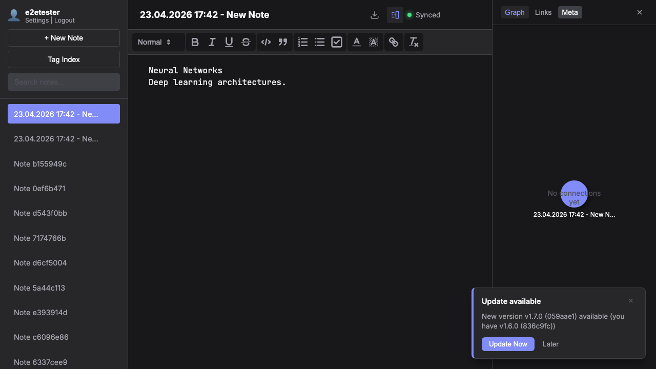Graph View
